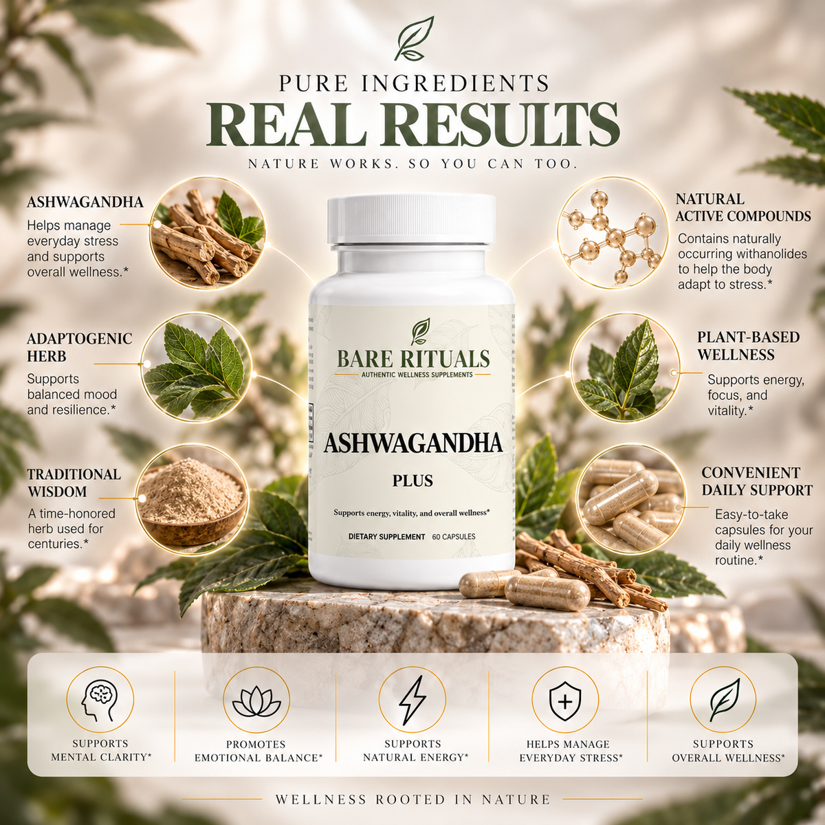 Ashwagandha Plus
