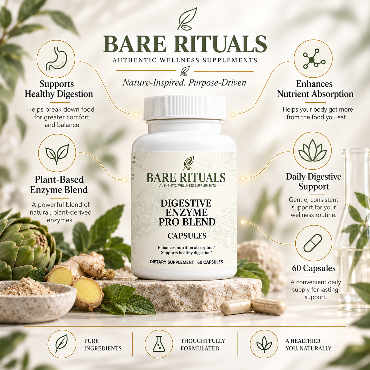 Digestive Enzyme Pro Blend