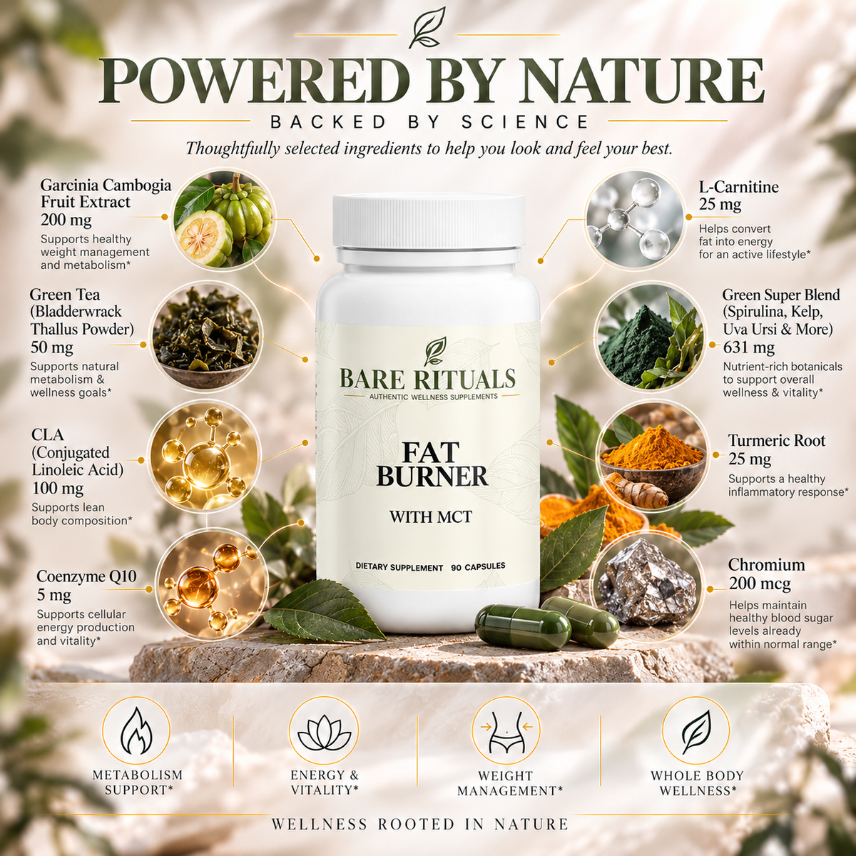 Fat Burner with MCT