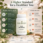 Fat Burner with MCT