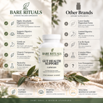 Gut Health Support