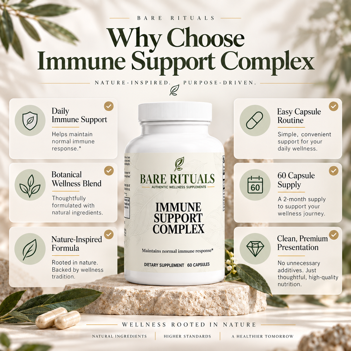 Immune Support Complex