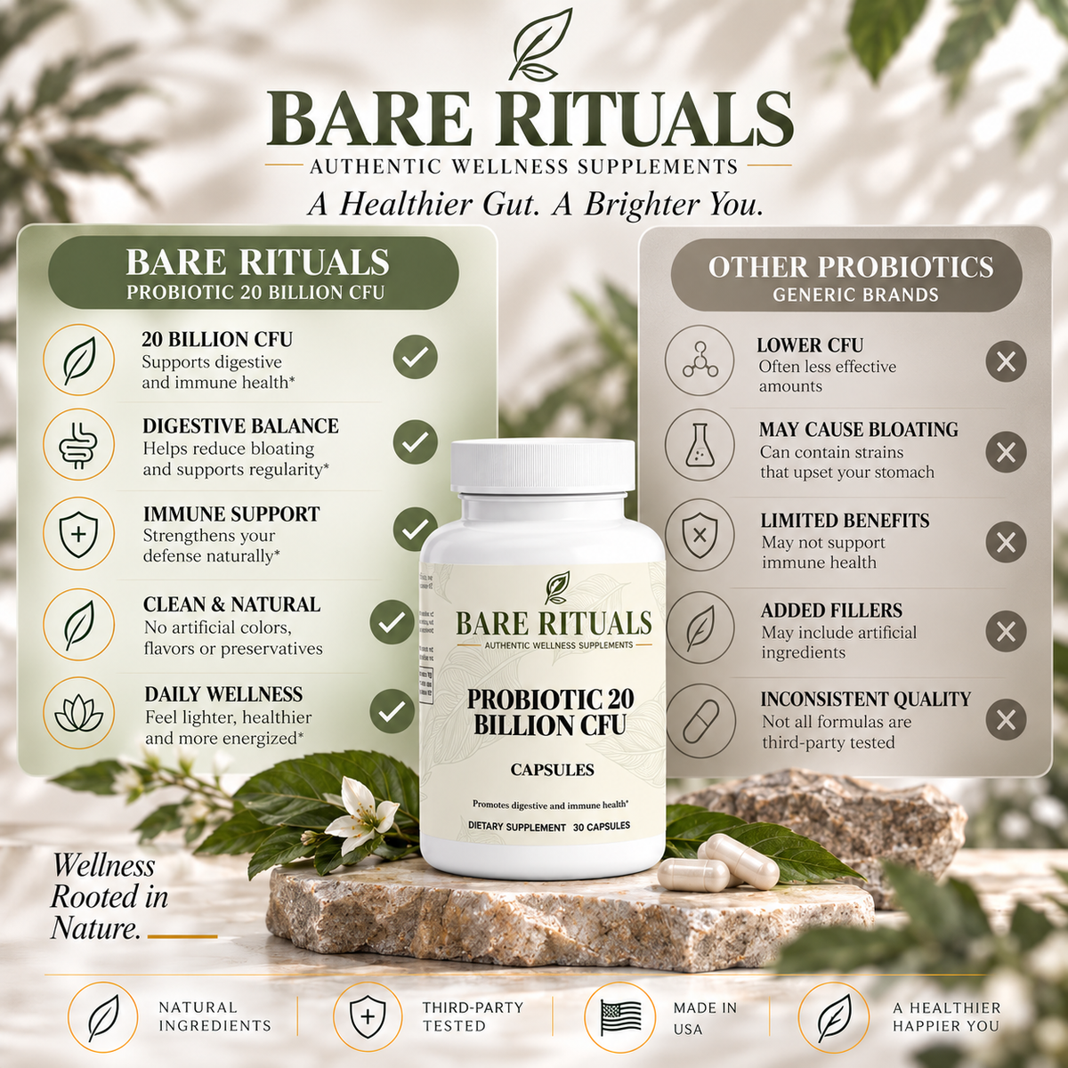 Probiotic 20 Billion
