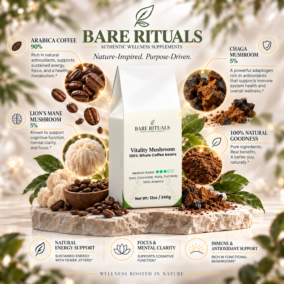 Vitality Mushroom Coffee (Medium Roast)