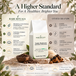Vitality Mushroom Coffee (Medium Roast)